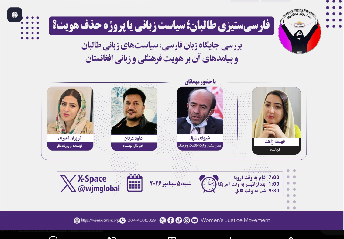 Taliban’s Anti-Persian Policies: Language Policy or a Project of Erasing Identity?